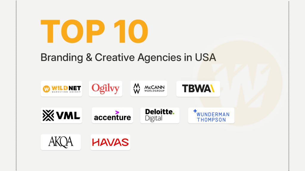 best branding agencies banner