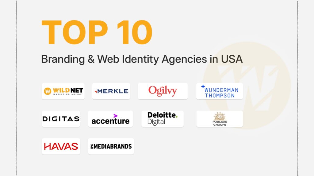 best branding agencies banner
