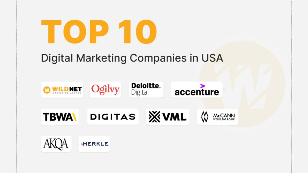 top digital marketing companies banner
