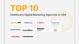 top healthcare digital marketing agencies banner