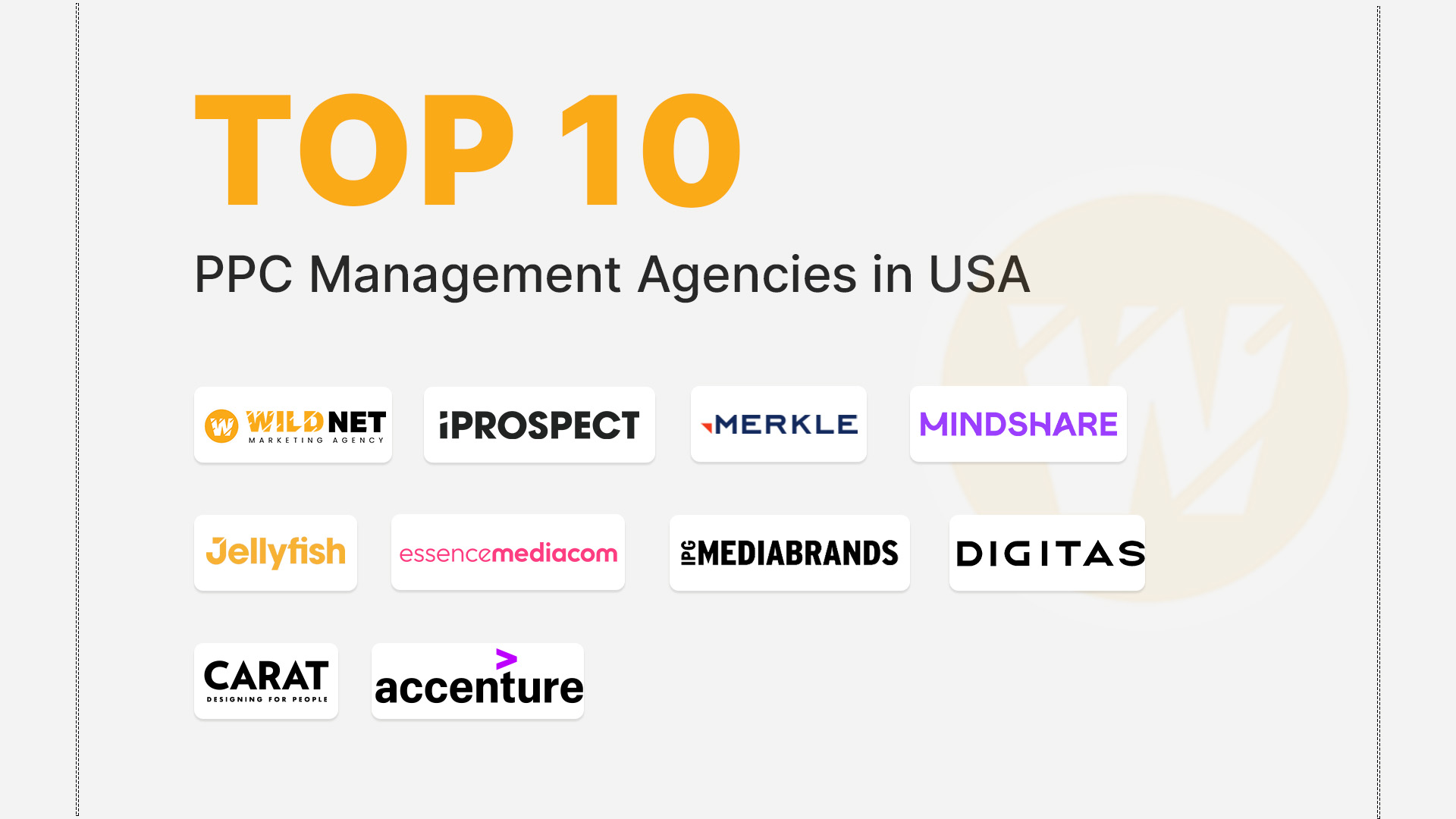 best ppc management companies banner