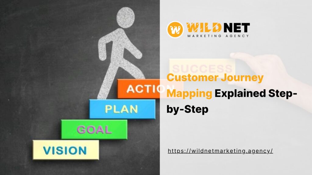customer journey mapping banner