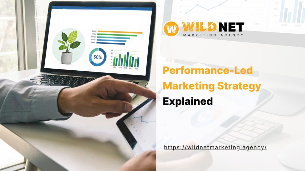performance marketing strategy banner